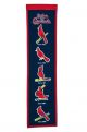 St Louis Cardinals Heritage  Banner